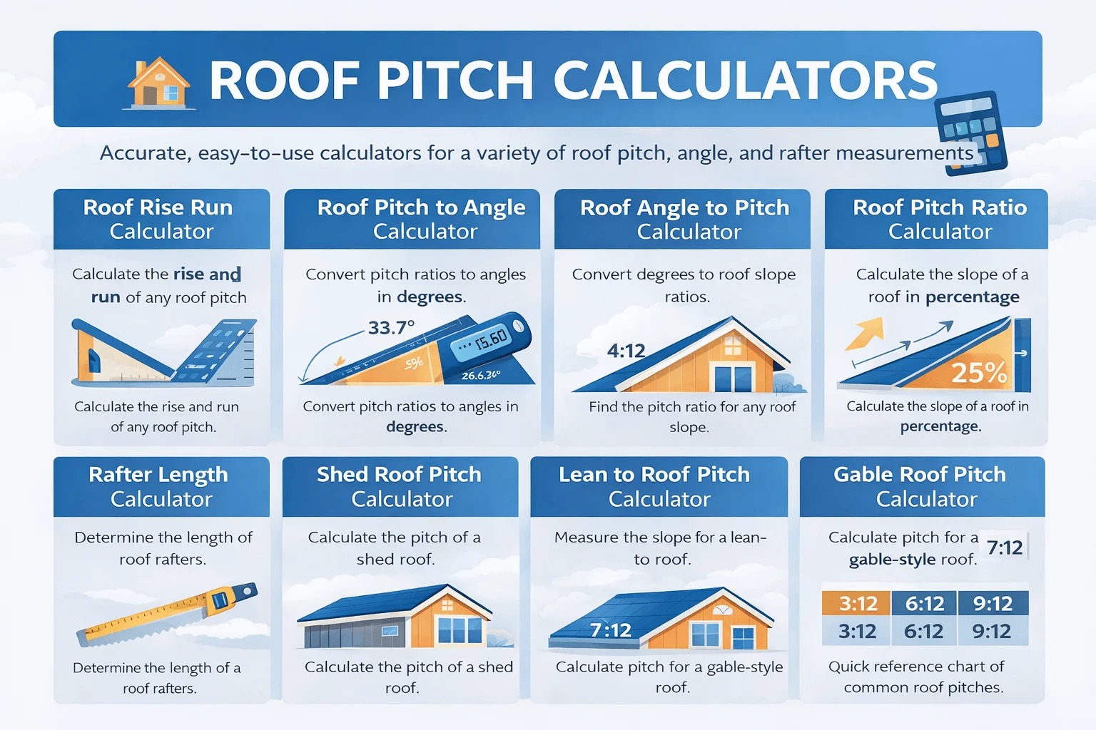 Roof Pitch Calculator